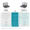 Маршрутизатор GL.iNet Flint 2 Wi-Fi 6 GL-MT6000 9287